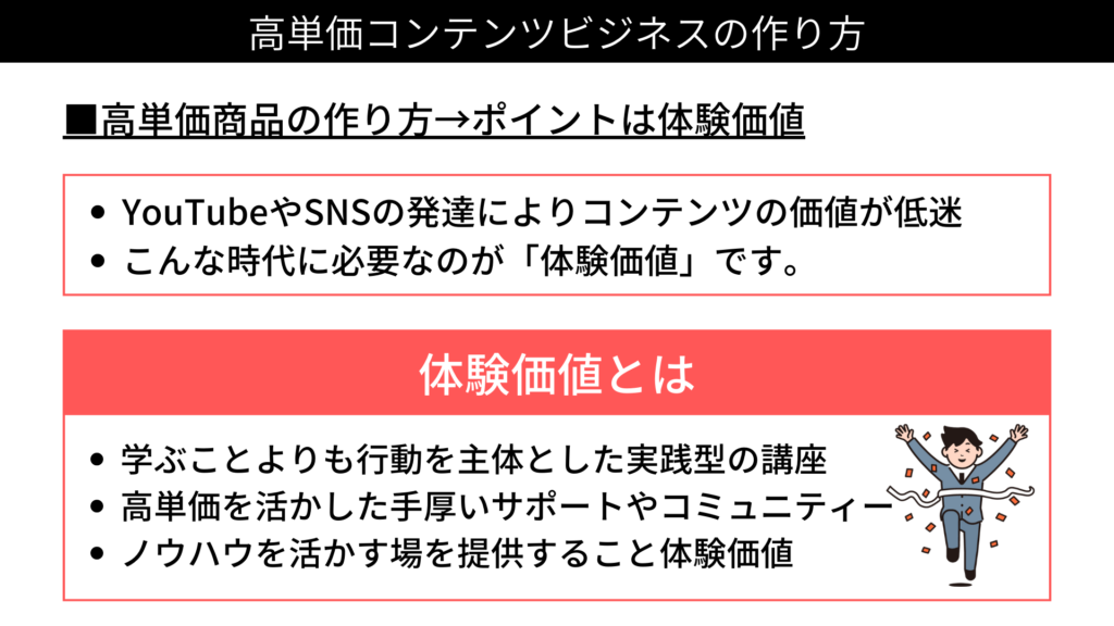 高単価コンテンツビジネス商品の作り方